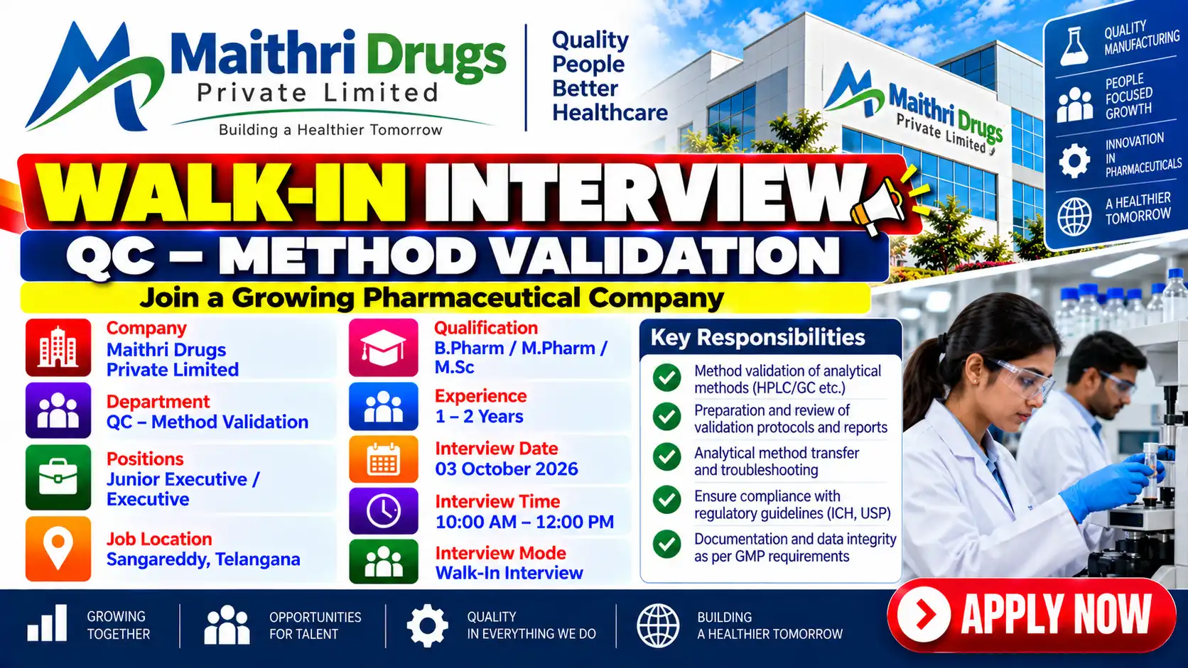 Maithri Drugs Hiring for QC Method Validation Jobs