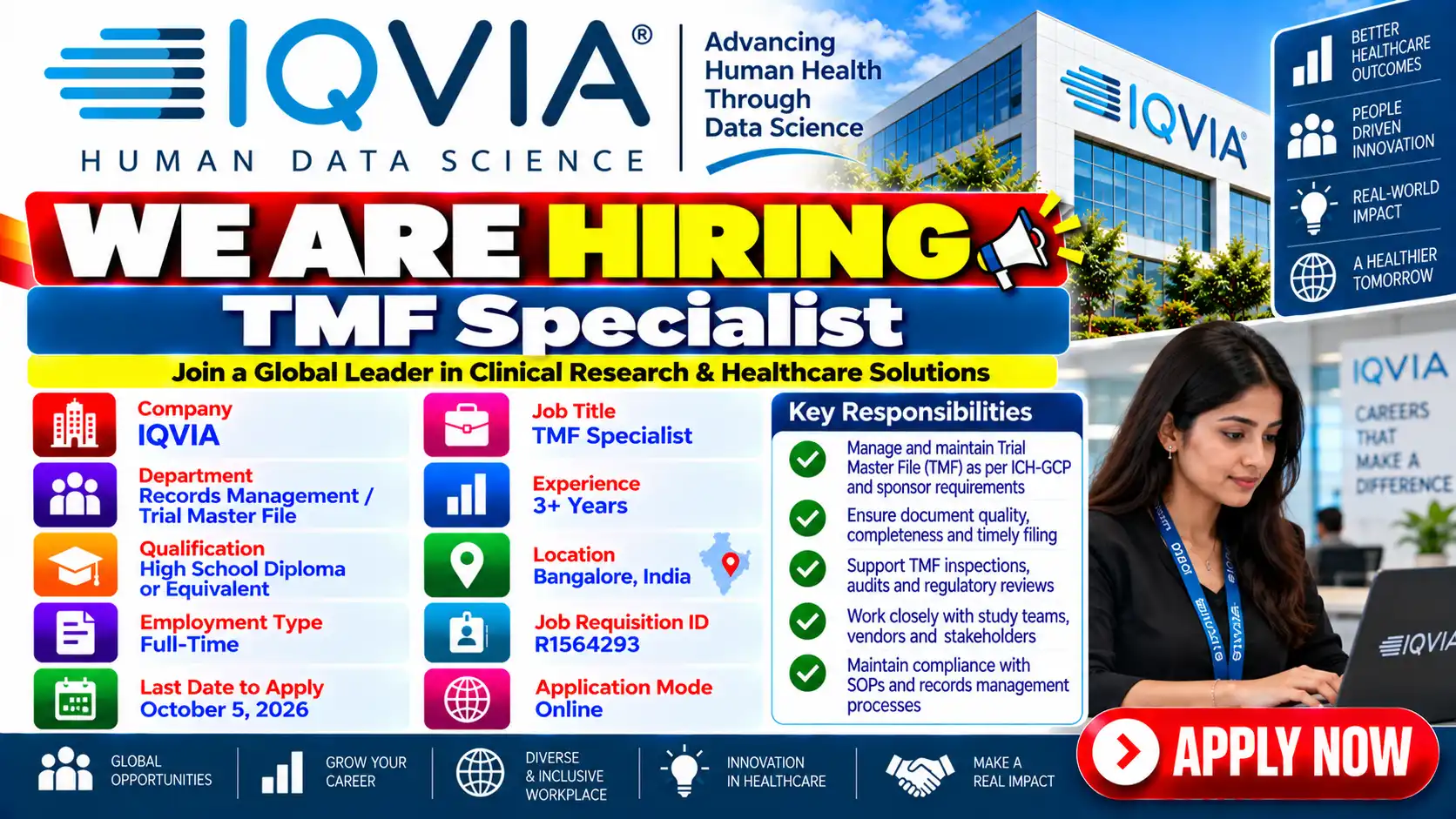 IQVIA Hiring TMF Specialist Jobs in Bangalore