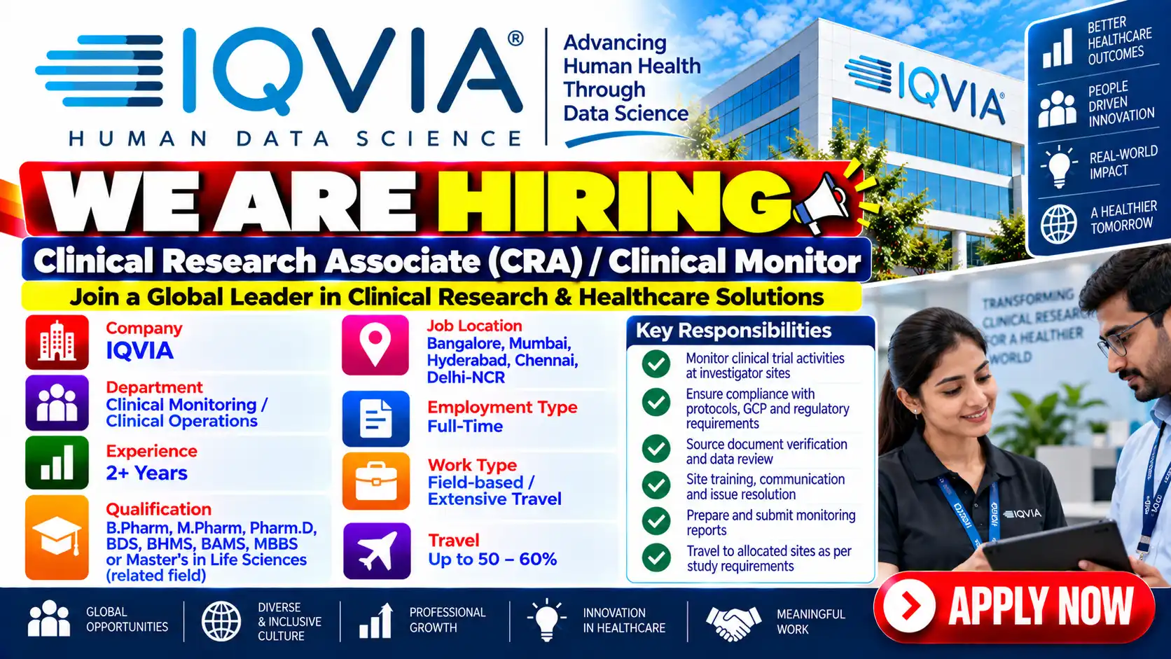 IQVIA Hiring Clinical Research Associate Jobs