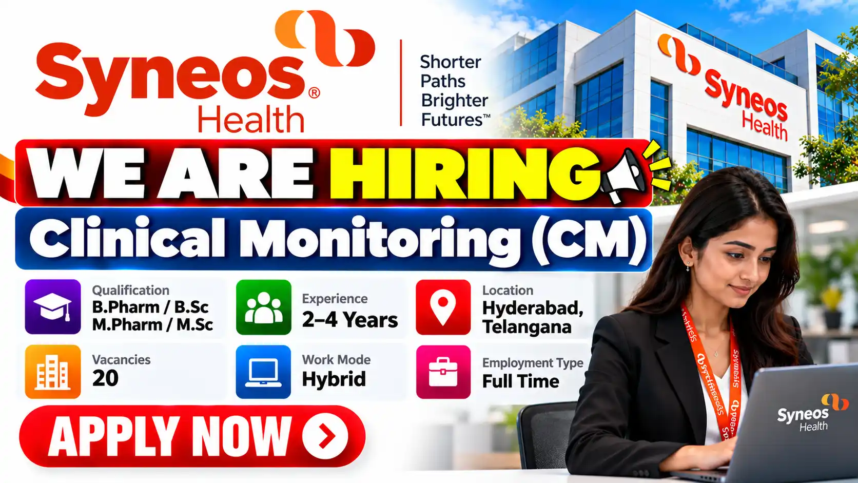 Syneos Health Clinical Monitoring Jobs in Hyderabad