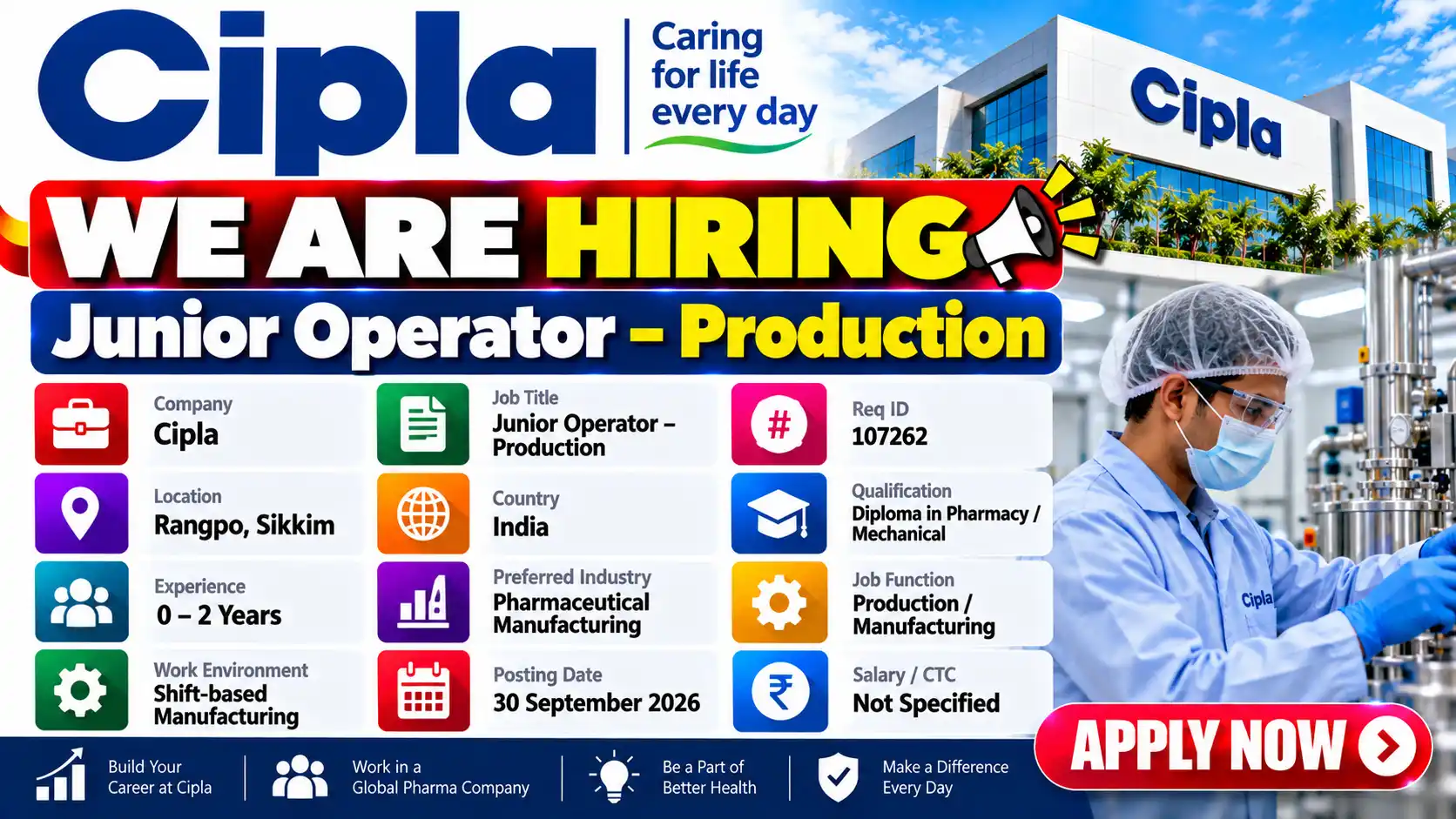 Freshers Hiring Junior Operator – Production Job