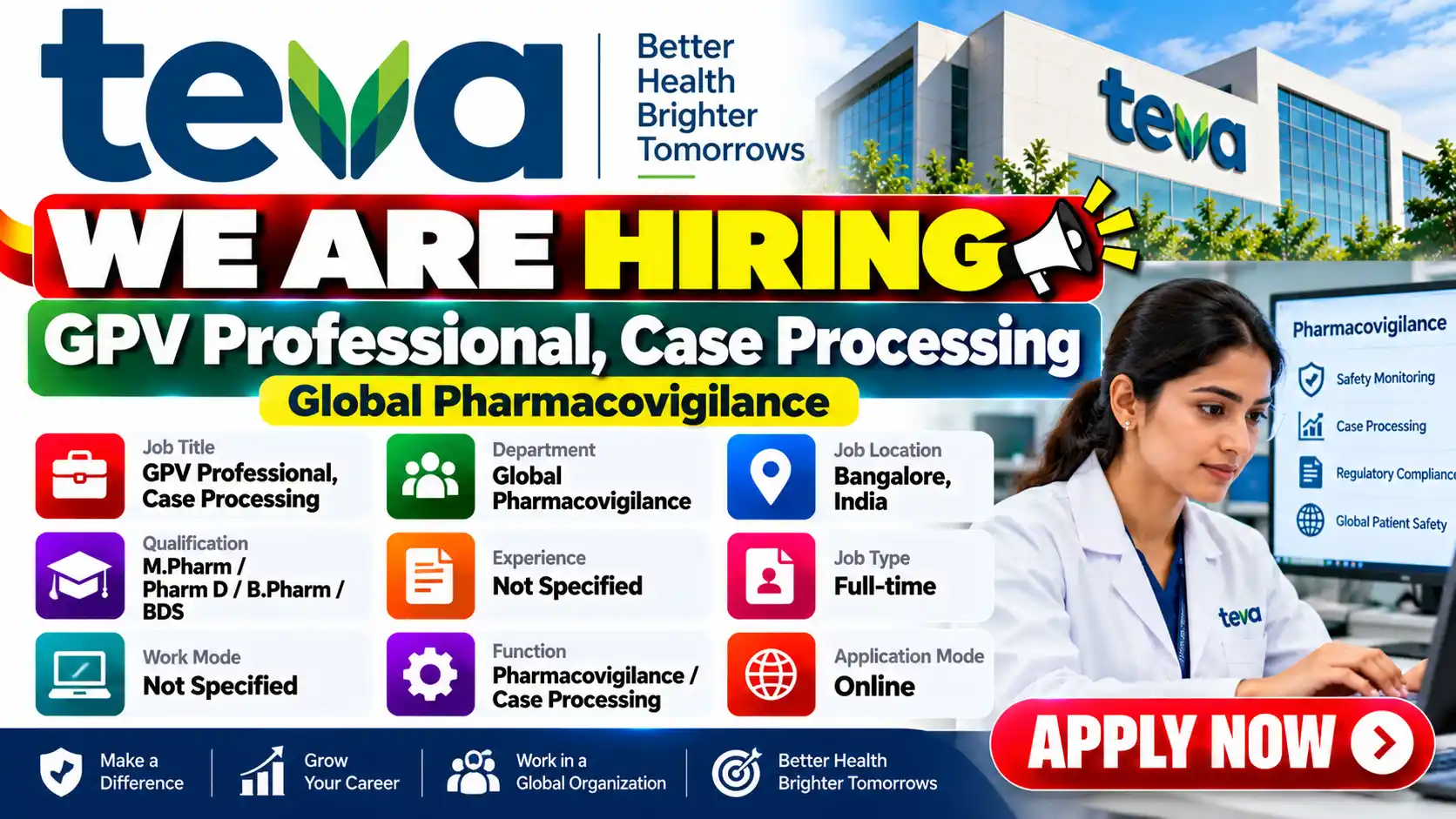 Teva Hiring GPV Professional, Case Processing Job in Bangalore