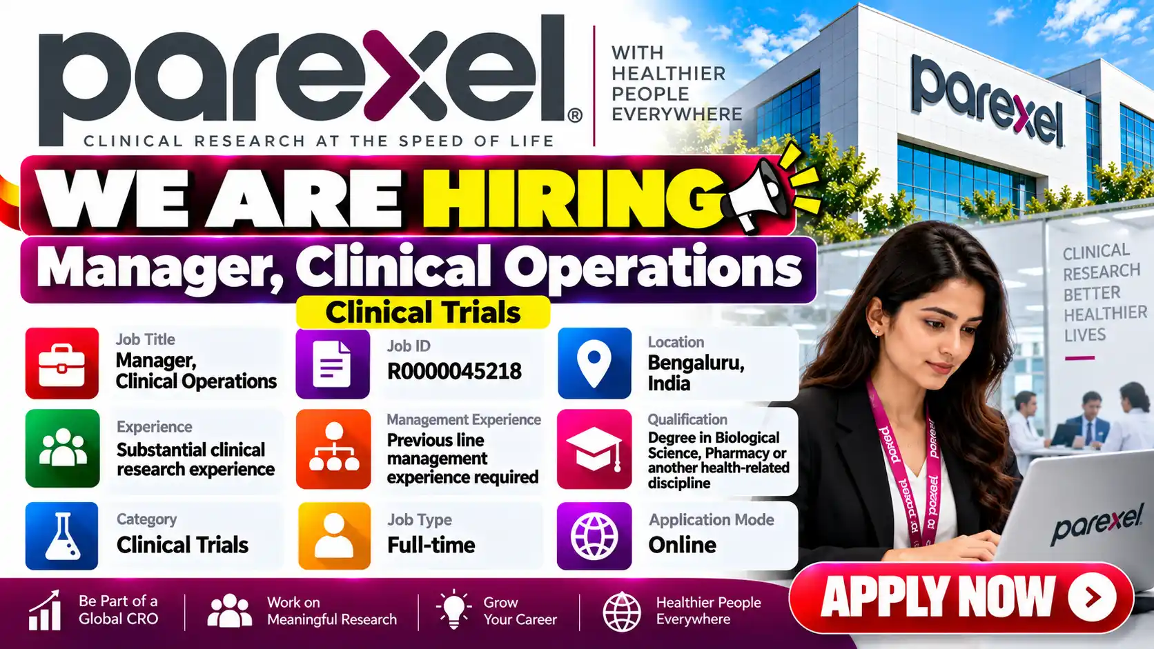 Parexel Hiring Manager, Clinical Operations Job in Bengaluru