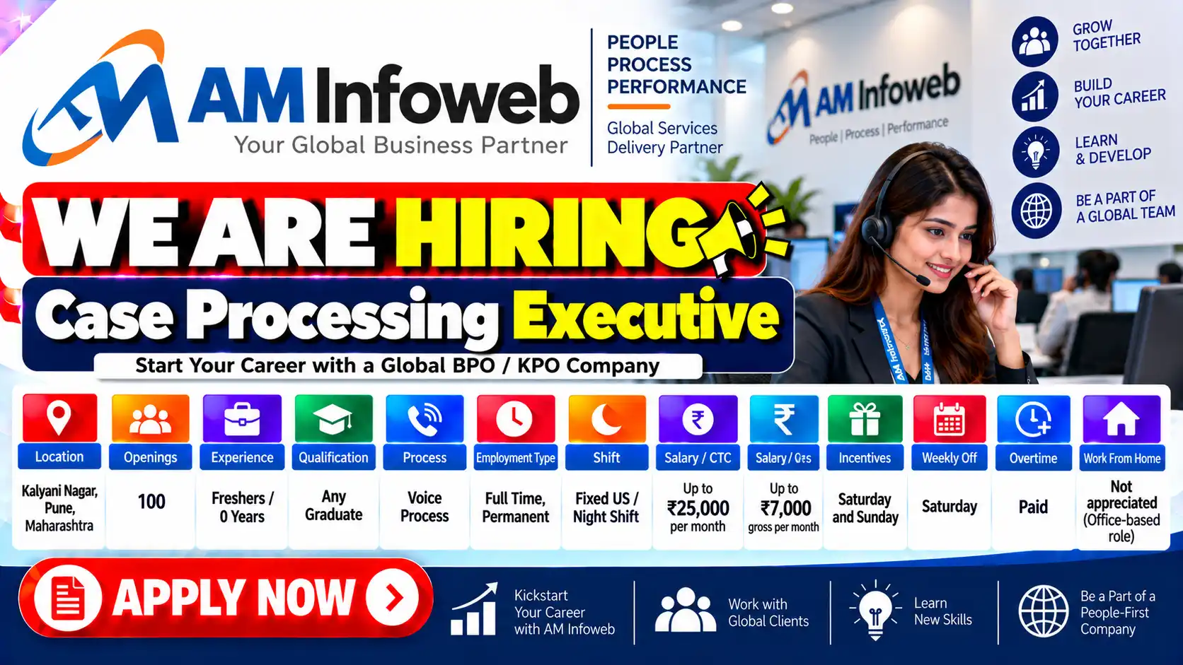 Case Processing Executive Freshers Jobs in Pune at AM Infoweb