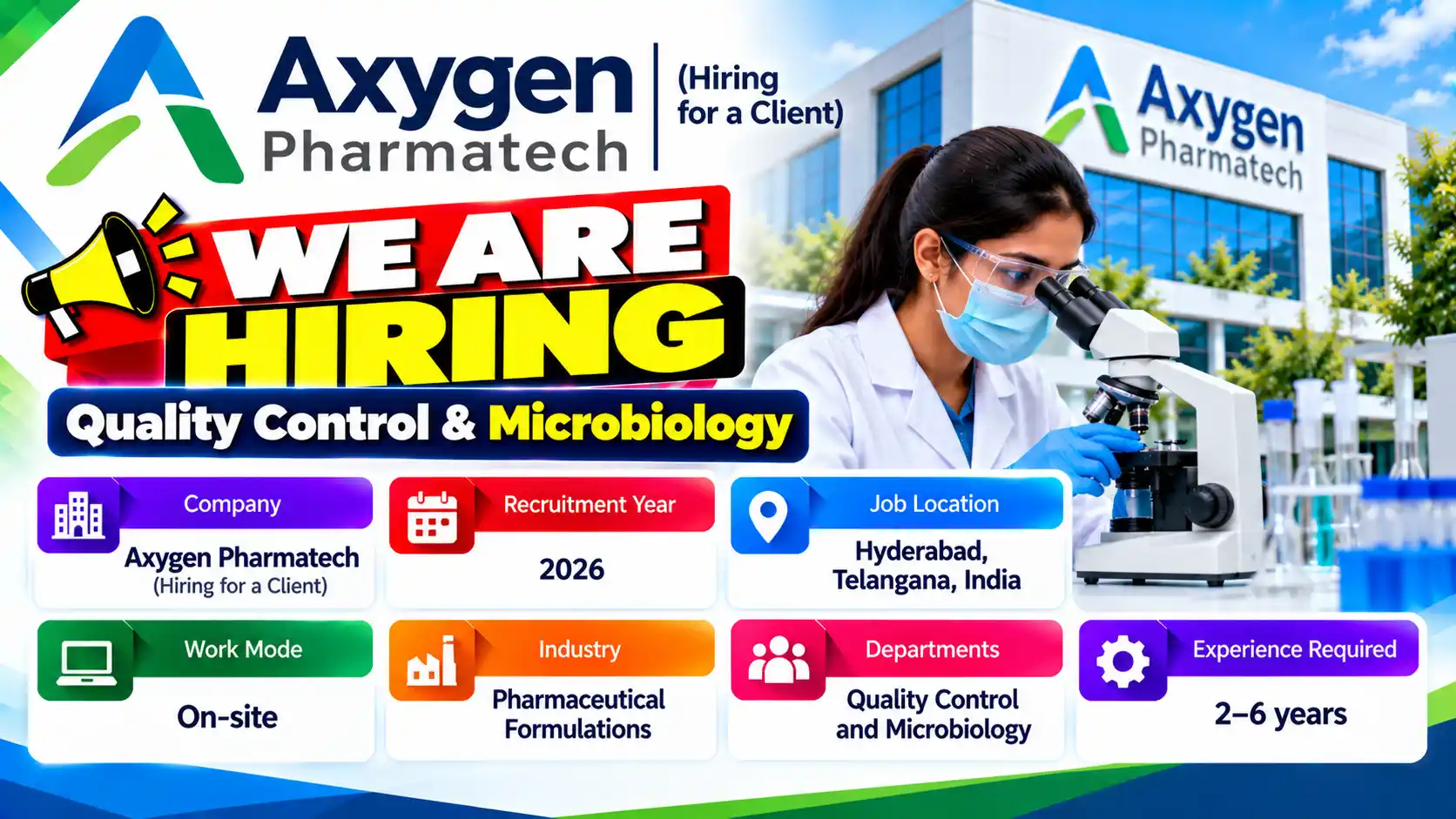 Axygen Pharmatech Hiring QC Analyst and Microbiology Jobs