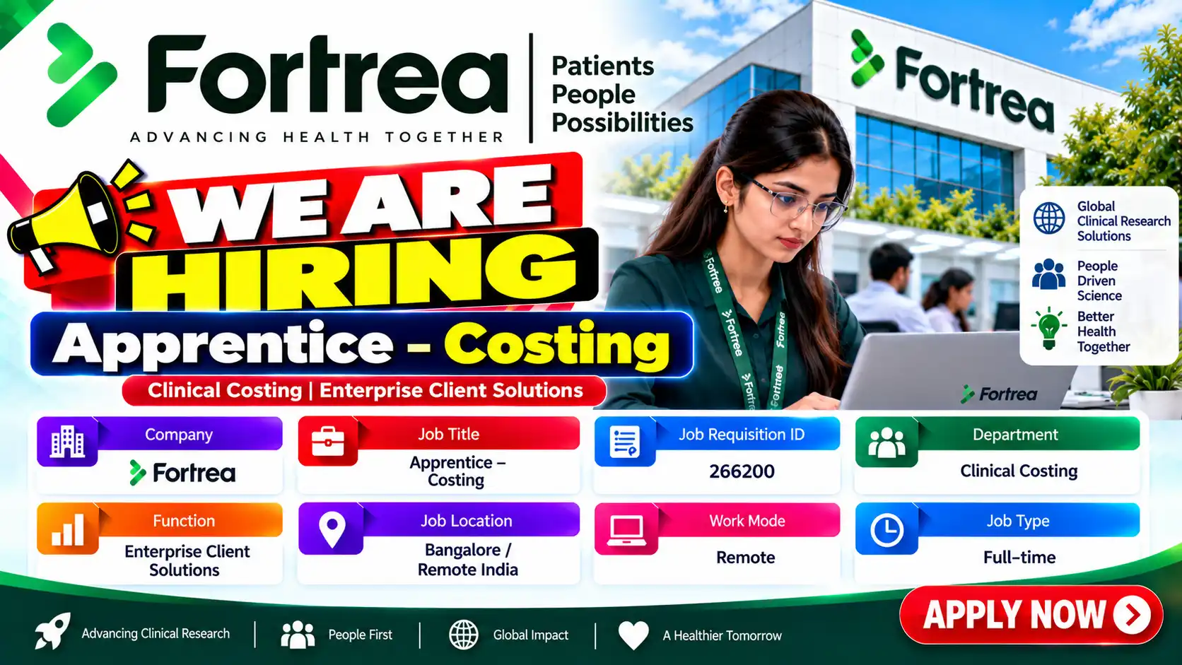 Fortrea Hiring Apprentice – Costing Remote Job