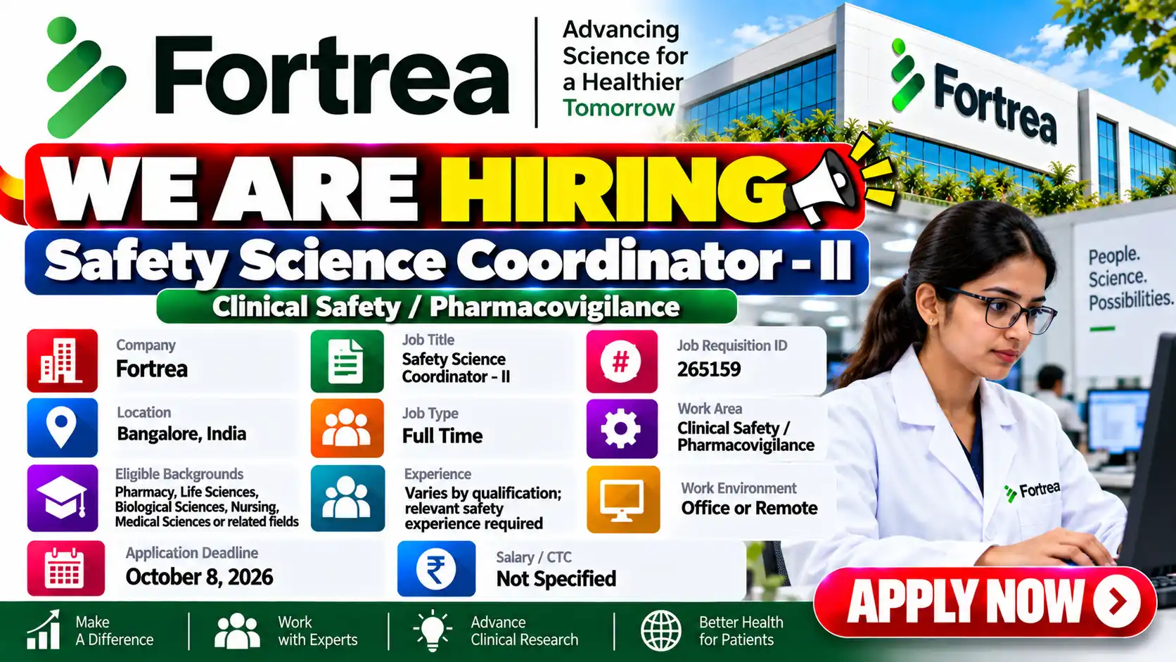 Fortrea Hiring Safety Science Coordinator-II Job