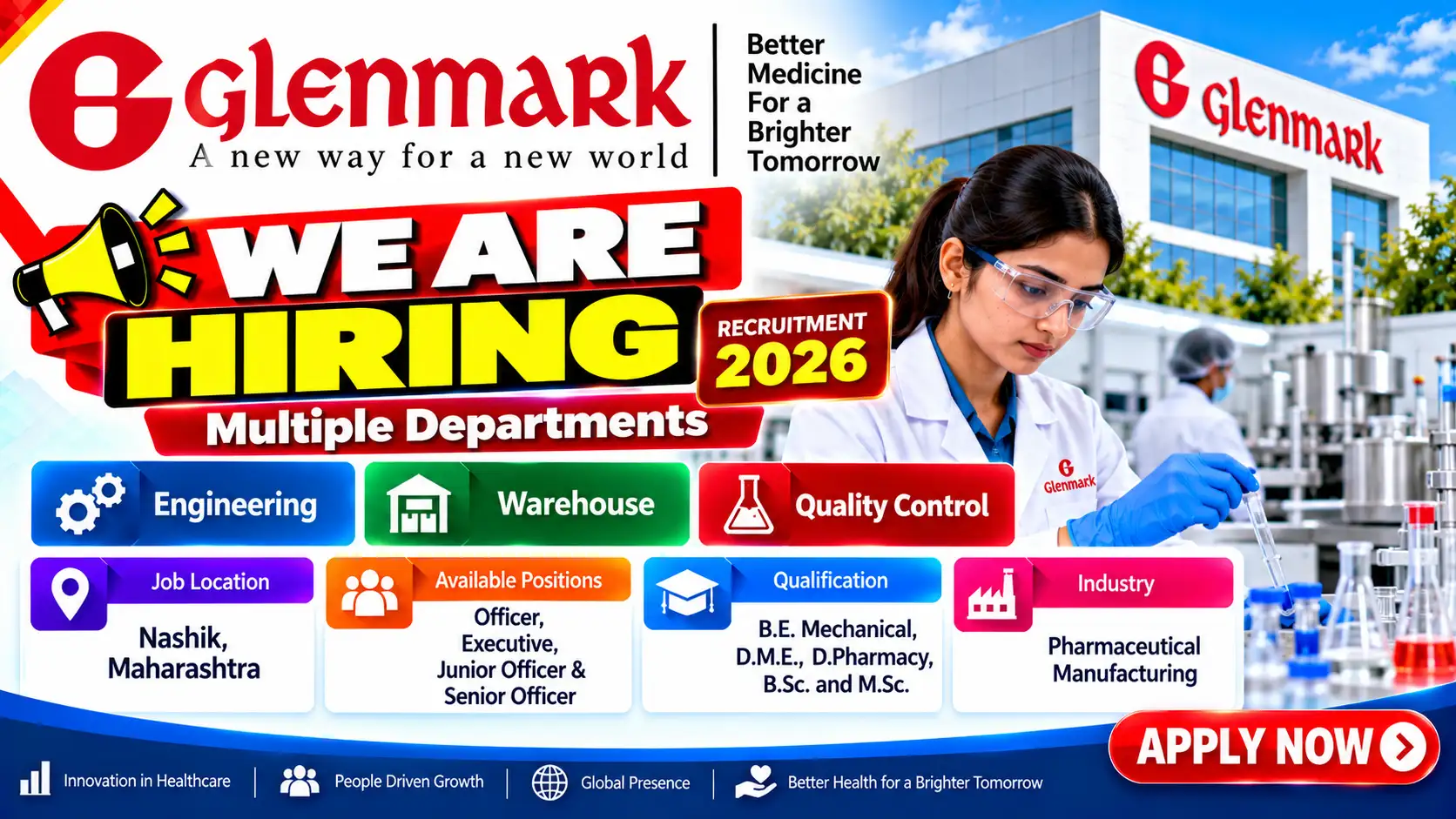 Glenmark Pharma Hiring Engineering, Warehouse and QC Jobs