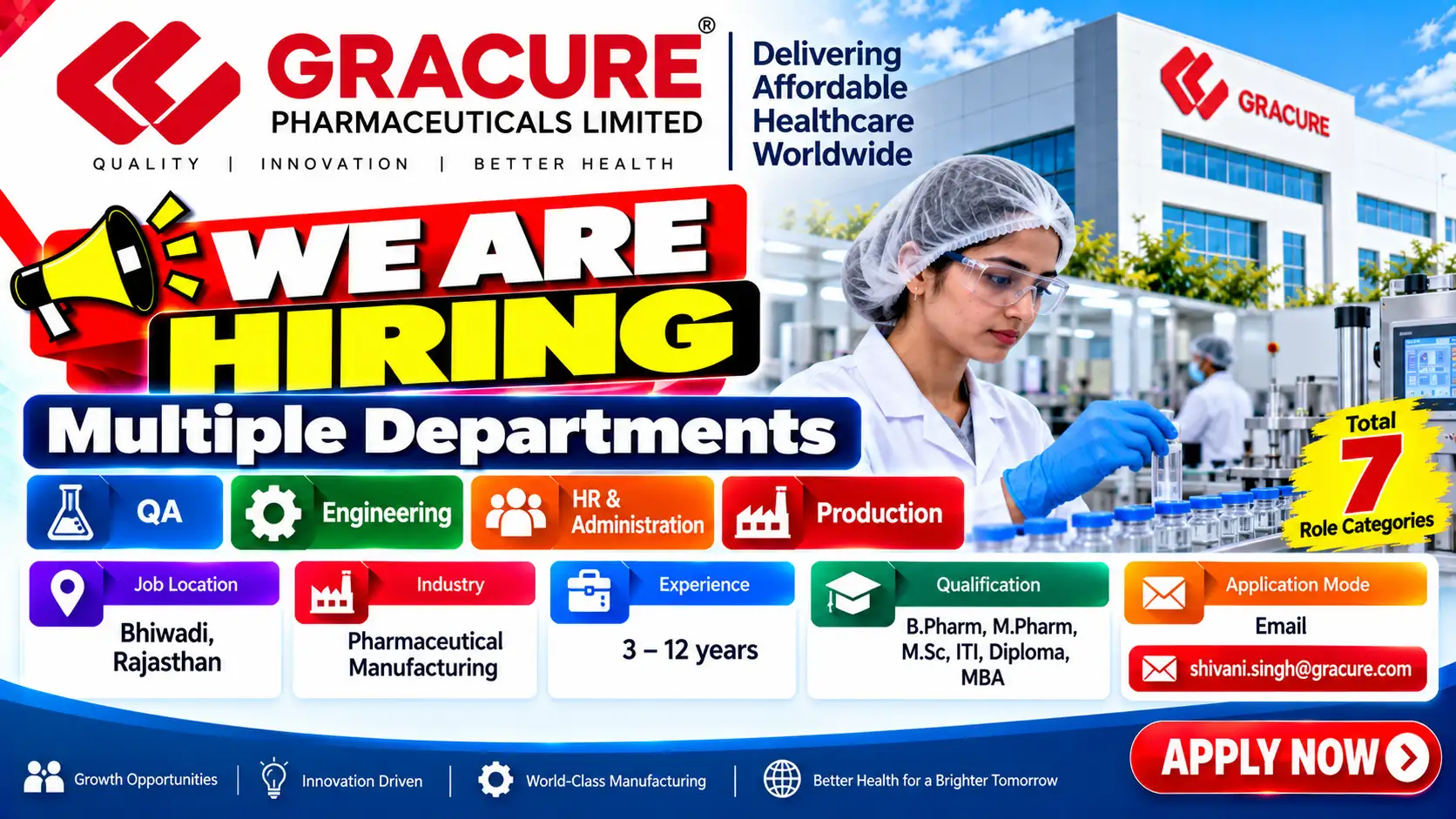 Gracure Pharma Hiring QA, Engineering, HR and Production Jobs
