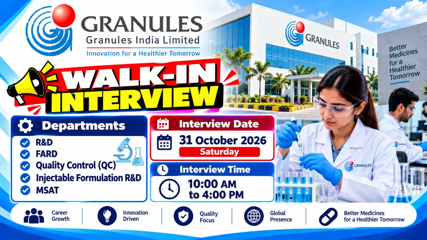 Granules India Hiring R&D, QC, Formulation Development and MSAT Jobs