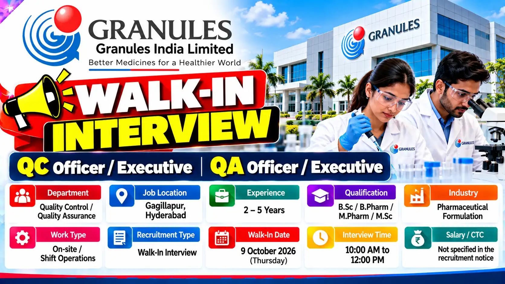 Granules India Hiring QC & QA Officer/Executive Walk-In Interview