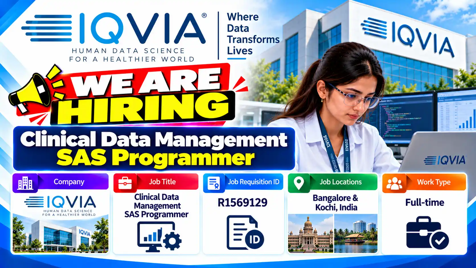 IQVIA Hiring Clinical Data Management SAS Programmer Jobs