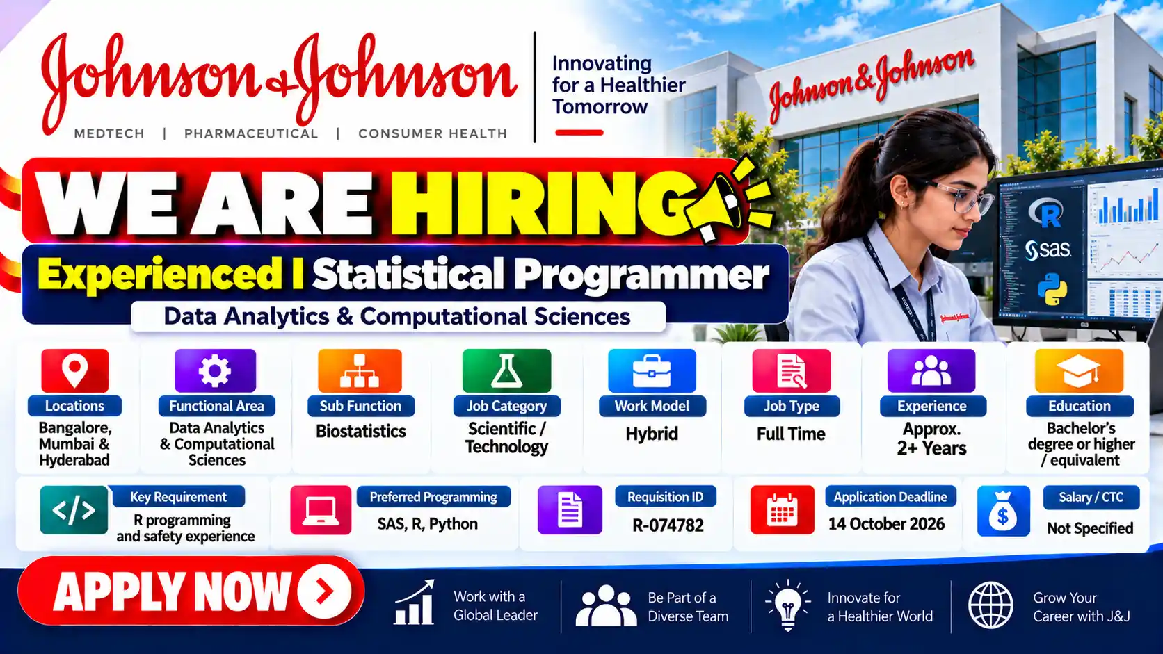 Statistical Programmer Jobs in India