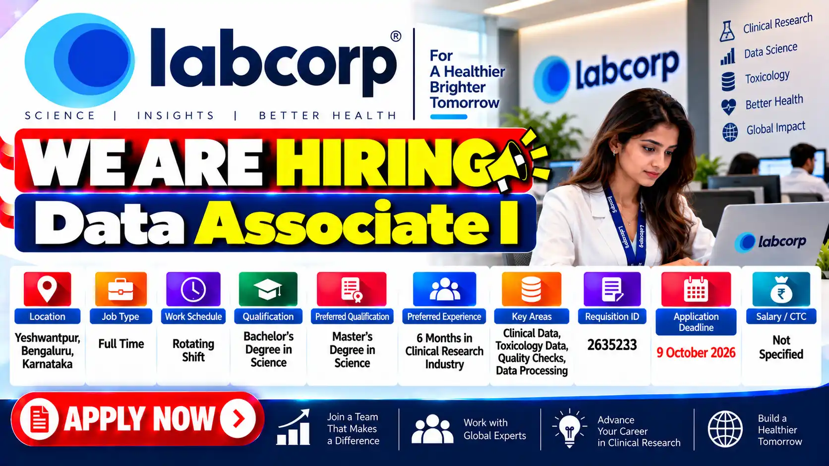 Labcorp Hiring Data Associate Job in Bengaluru