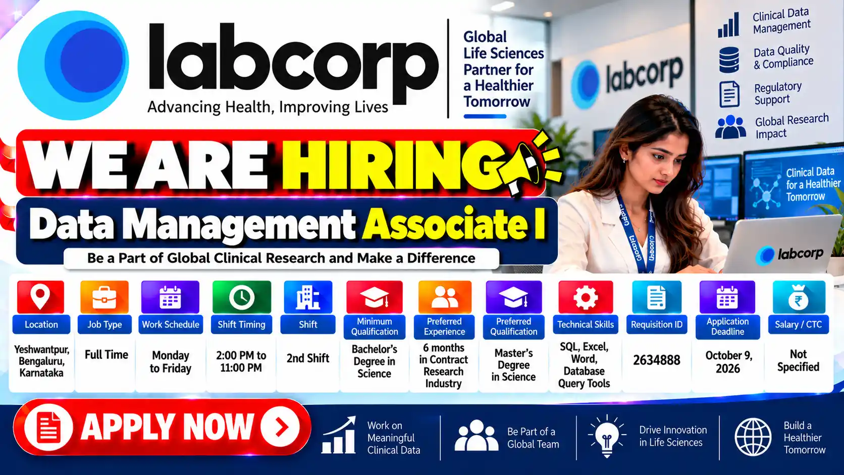 Labcorp Hiring Data Management Job in Bengaluru