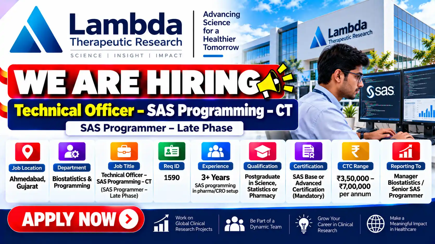 Technical Officer – SAS Programming Jobs in Ahmedabad