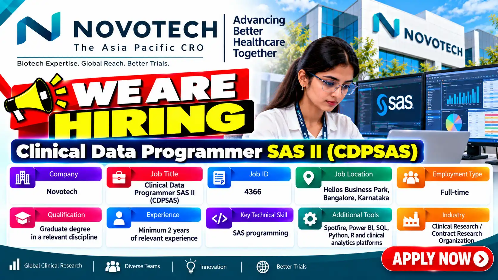 Novotech Hiring Clinical Data Programmer SAS II Job in Bangalore