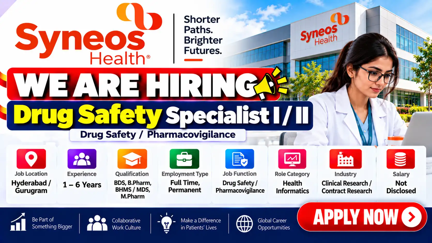 Syneos Health Hiring Drug Safety Specialist Jobs