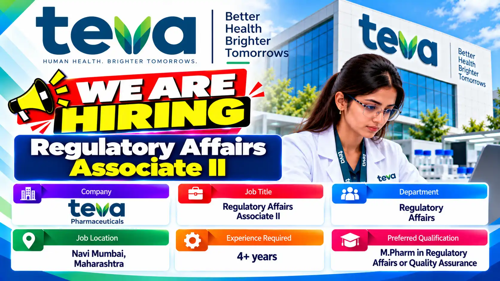 Teva Hiring Regulatory Affairs Associate II Job