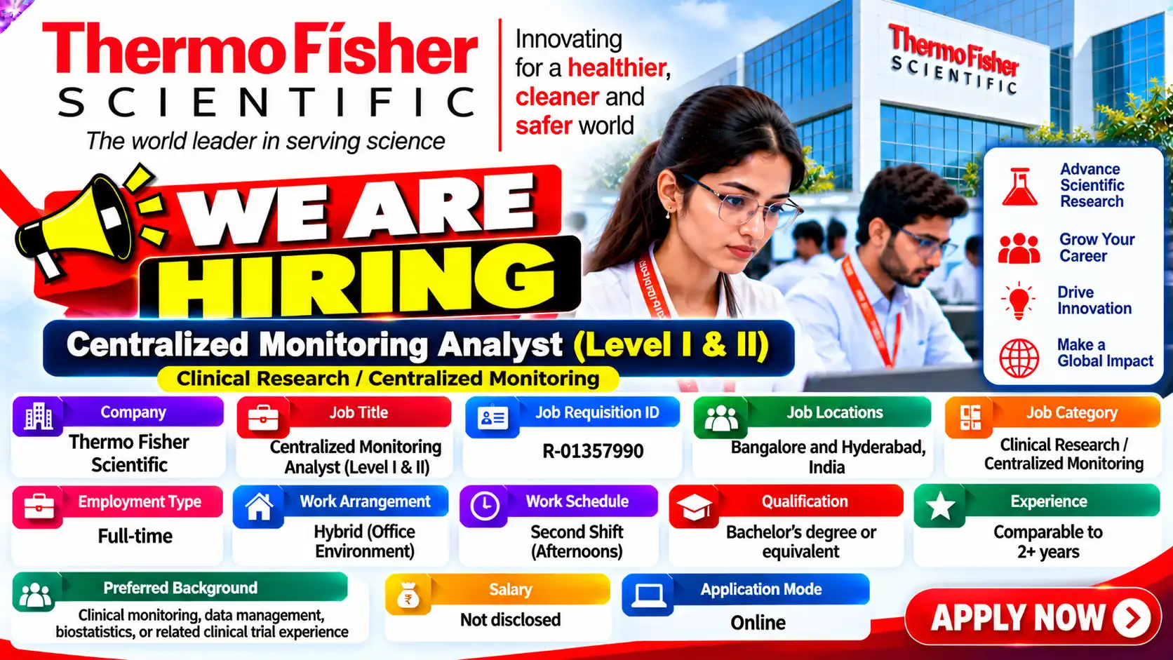 Monitorting Centralized Monitoring Analyst Jobs in Bangalore and Hyderabad